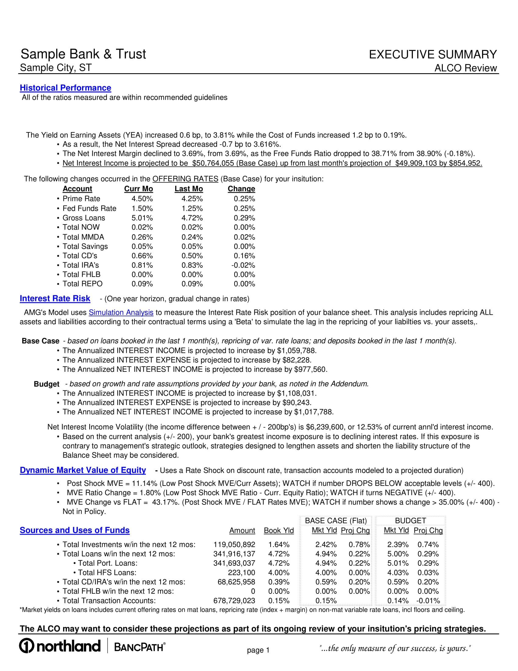 Executive Summary